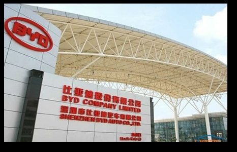 标杆企业游学 · 走进比亚迪深度参访学习